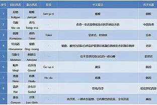 记者：皮奥利帅位目前仍然安稳，球队老板对米兰伤病感到愤怒