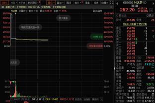 结束韩国拉练周定洋发文：谢谢济州，成都我们要回来了