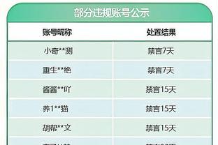 能攻能传！赵继伟17中8&6记三分拿下26分10助攻